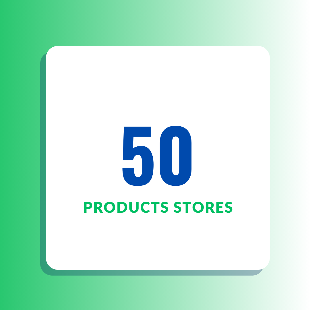 Ready-to-Sell Shopify Store