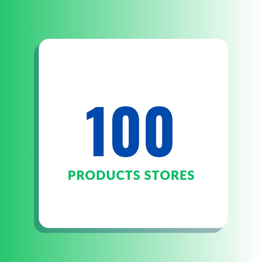 Ready-to-Sell Shopify Store